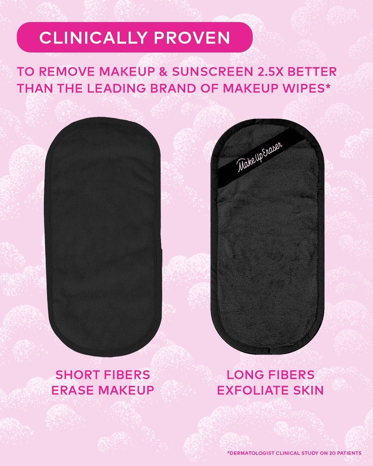 MakeUp Eraser - Black PRO